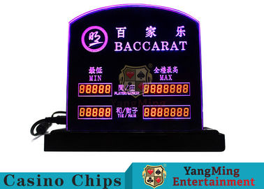 kupować Baccarat Gry stołowe Dedykowane elektroniczne tablice LED Znak limitu stołu w kasynie Limit zakładów w pokerze Indywidualne logo produkcja online