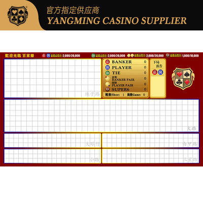 kupować Profesjonalny system gier stołowych Baccarat Casino Club Baccarat System oprogramowania Poker produkcja online