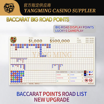 kupować Casino Baccarat Big Road Score Roadmap System Can Be Customized For Casino Poker Game produkcja online
