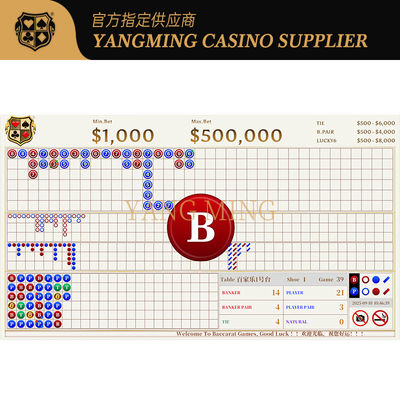 kupować Custom Design Baccarat Big Road Roadmap System For Casino Poker Applications produkcja online
