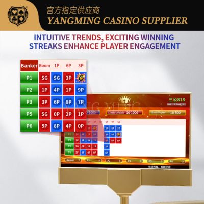 kupować Sangong Roadmap Display System – Customizable Casino Trend Tracking Solution produkcja online