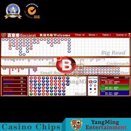 kupować International Baccarat Gambling Systems / Competition Tiger Casino Table Result System Oprogramowanie kasyna z wyświetlaczem produkcja online