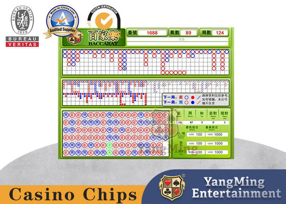 kupować Baccarat Poker Table Klasyczny elektroniczny system oprogramowania do zamówień drogowych produkcja online