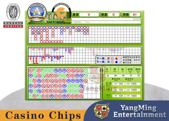 Elektroniczny Baccarat System zamówień w kasynie
