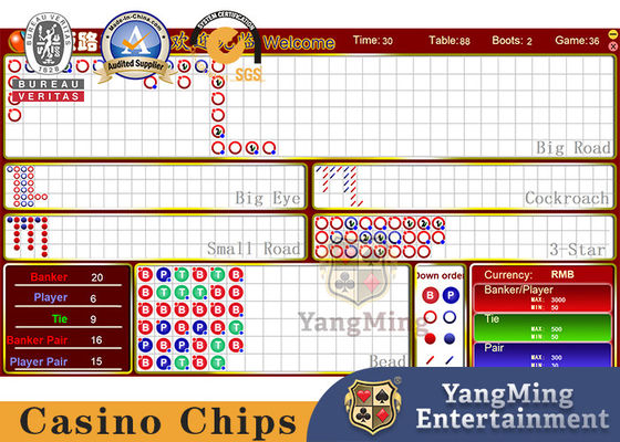 Wyniki Baccarat Systemy elektroniczne Akcesoria do gier kasynowych Oprogramowanie pokerowe