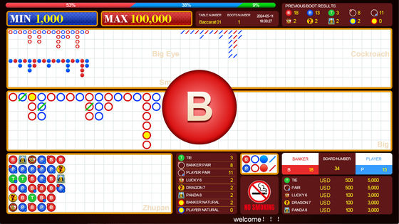 Baccarat Lucky Six Casino System Mapy drogowej na żywo Oprogramowanie Casino Poker Table