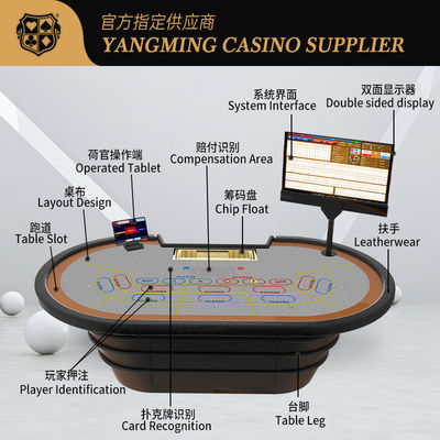 Nowo zaprojektowany inteligentny czujnik RFID Chip Poker Table Casino Entertainment Poker Game Table