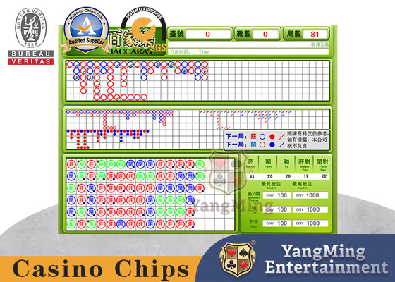 Baccarat Dragon Tiger Poker Table Classic Elektroniczny System Oprogramowania Zarządzania Drogą